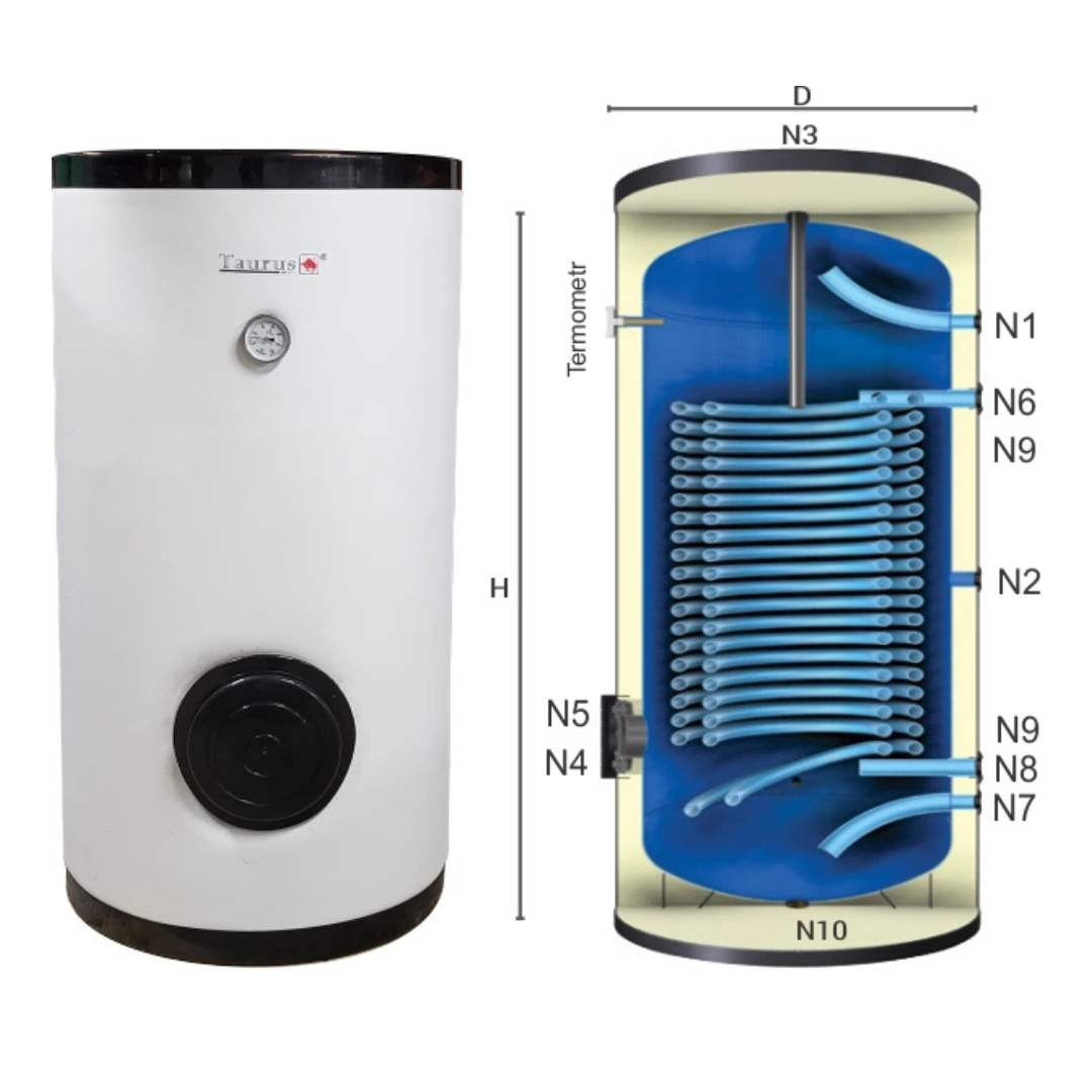 Zásobník teplej vody 300L 3,20m2 TAURUS WHWA0300